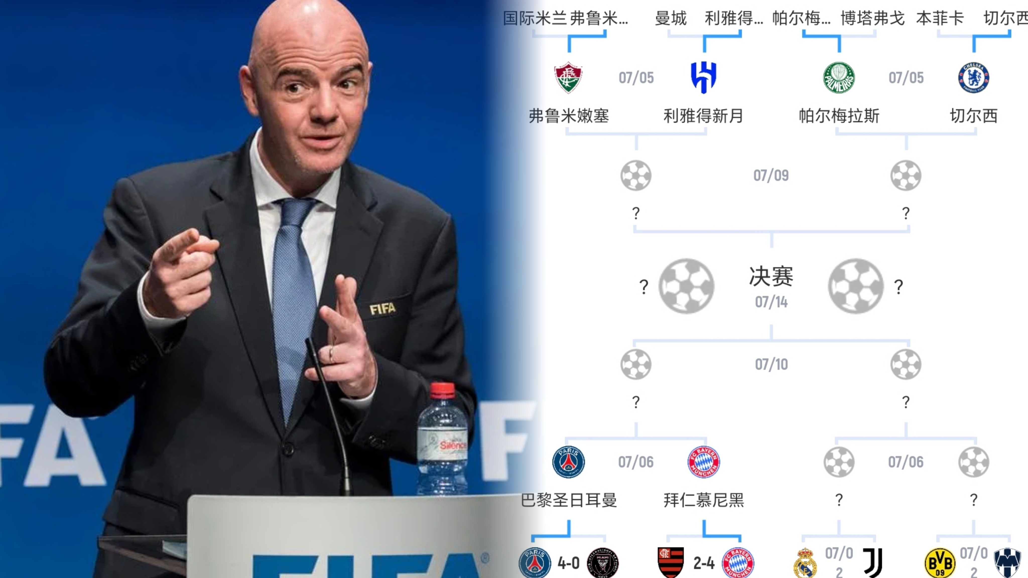 亚冠今夜走向成谜，曼城伤情更新，媒体盛赞，球探报告显示潜力的简单介绍-竞技宝网站