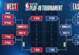 下面的人员联合抵制管理者是什么-竞技宝网页版